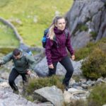 Outdoor Clothing Essentials